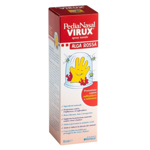 IT IS RECOMMENDED TO USE THE FOLLOWING MEDICINES: