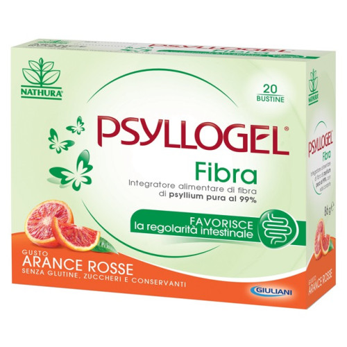 PSYLLOGEL MANUFACTURE IN WHICH ALL THE MATERIALS USED ARE CLASSIFIED WITHIN A HEADING OTHER THAN THAT OF THE PRODUCT