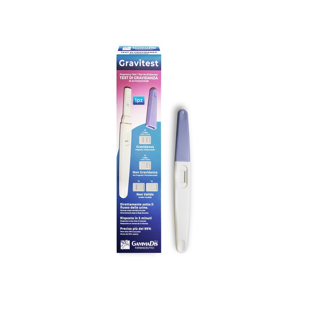 FREE TEST 1PZ