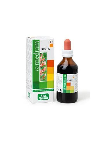 IT IS RECOMMENDED THAT YOU TAKE THE FOLLOWING MEDICINES: