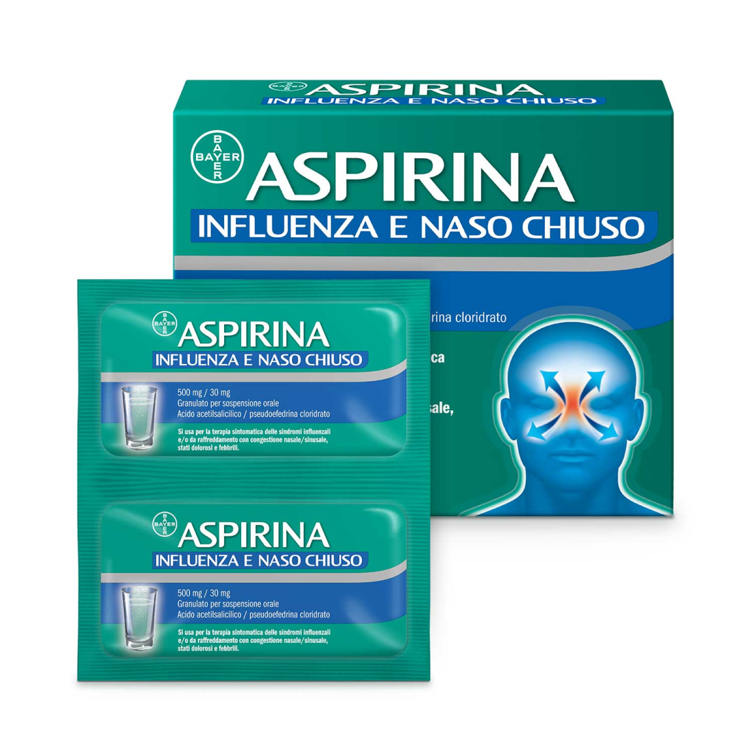 ASPIRINA INFLUENCE AND NASO C 10