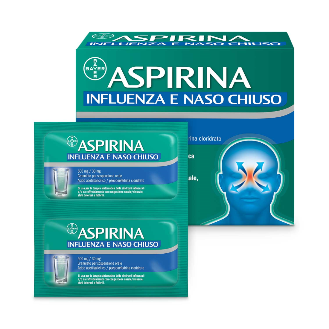 ASPIRINA INFLUENCE AND NASO C 20