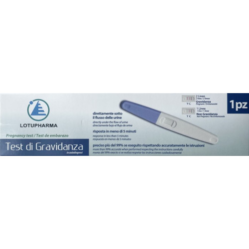LOTUPHARMA PREGNANCY AND BREAST-FEEDING