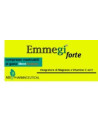 TOTAL ENERGY OF AMINO ACIDS