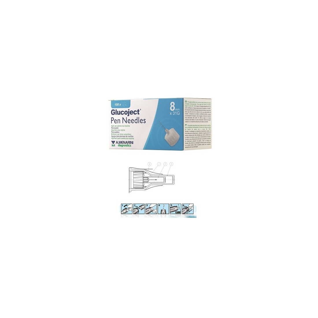 GLUCOJECT AGO PENNA 8MM G31