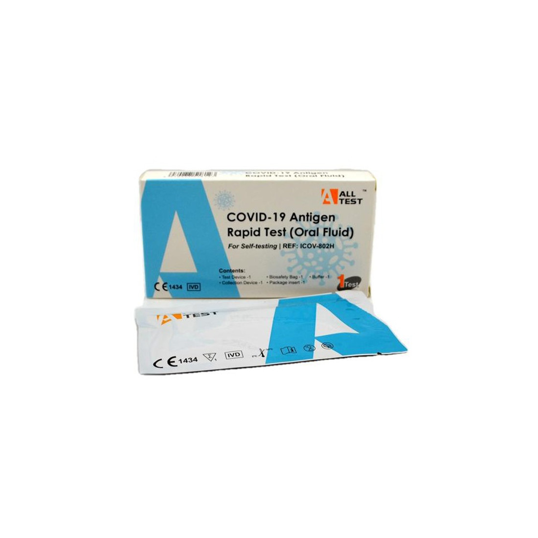 ALL THIS COVID19 AG SELFTEST