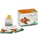 IT IS NOT RECOMMENDED TO USE THIS PRODUCT