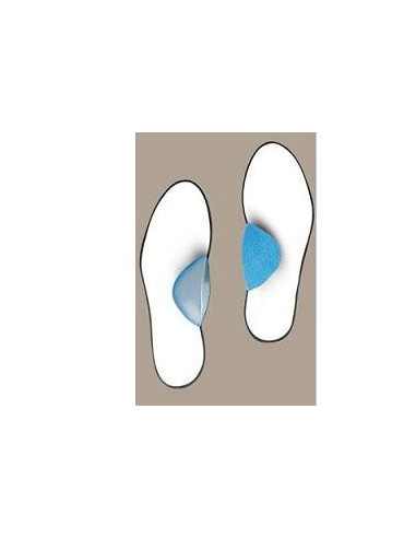 RIALZO INTERCEPT LONGITUDIN L