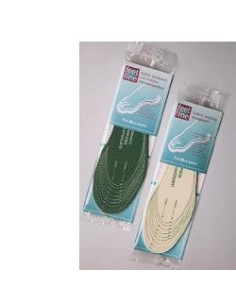 FEETLINE SOLETTA DEODORANTE