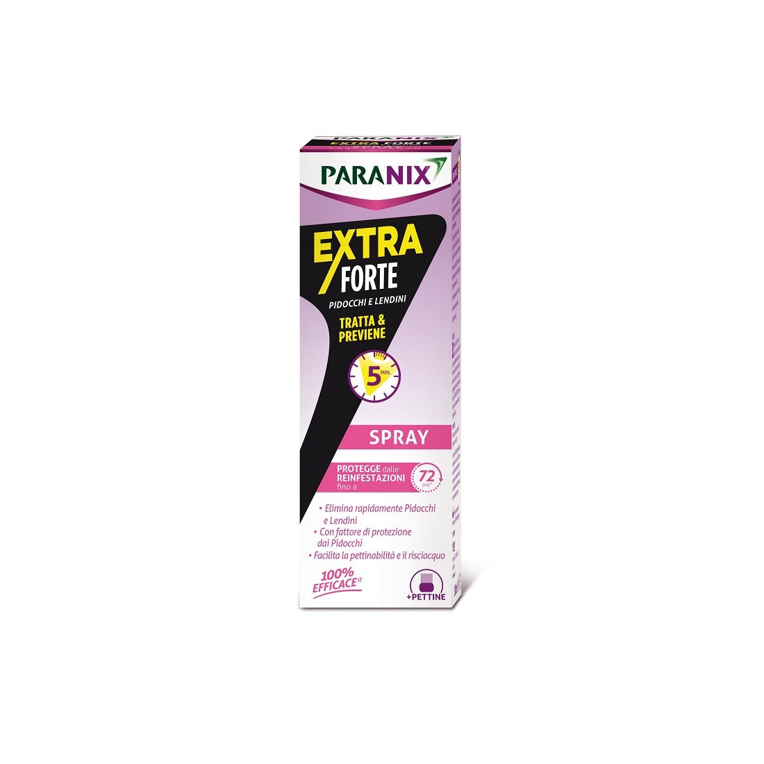 PARANIX SPRAY EXTRACT TREATED