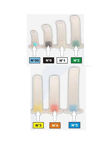 CANNULA DI GUEDEL NUMERO 2 BI