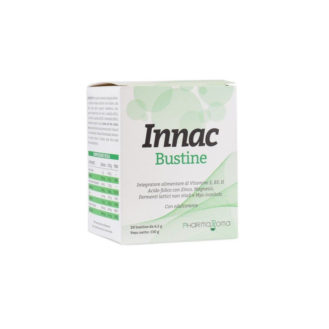 INNAC 20BUST