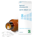 SALE DR SCHUSSLER N.8 NACH 200