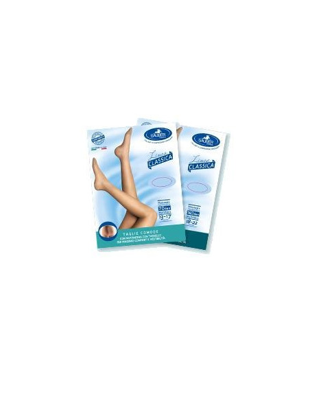 SAUBER COL T/C 70 MICR NBEI 2