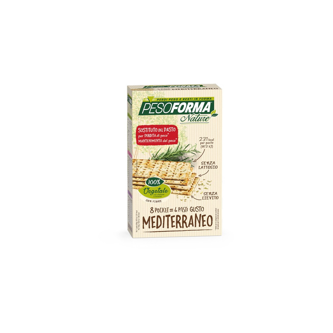 PESOFORMA MEDITERRANEAN PAST