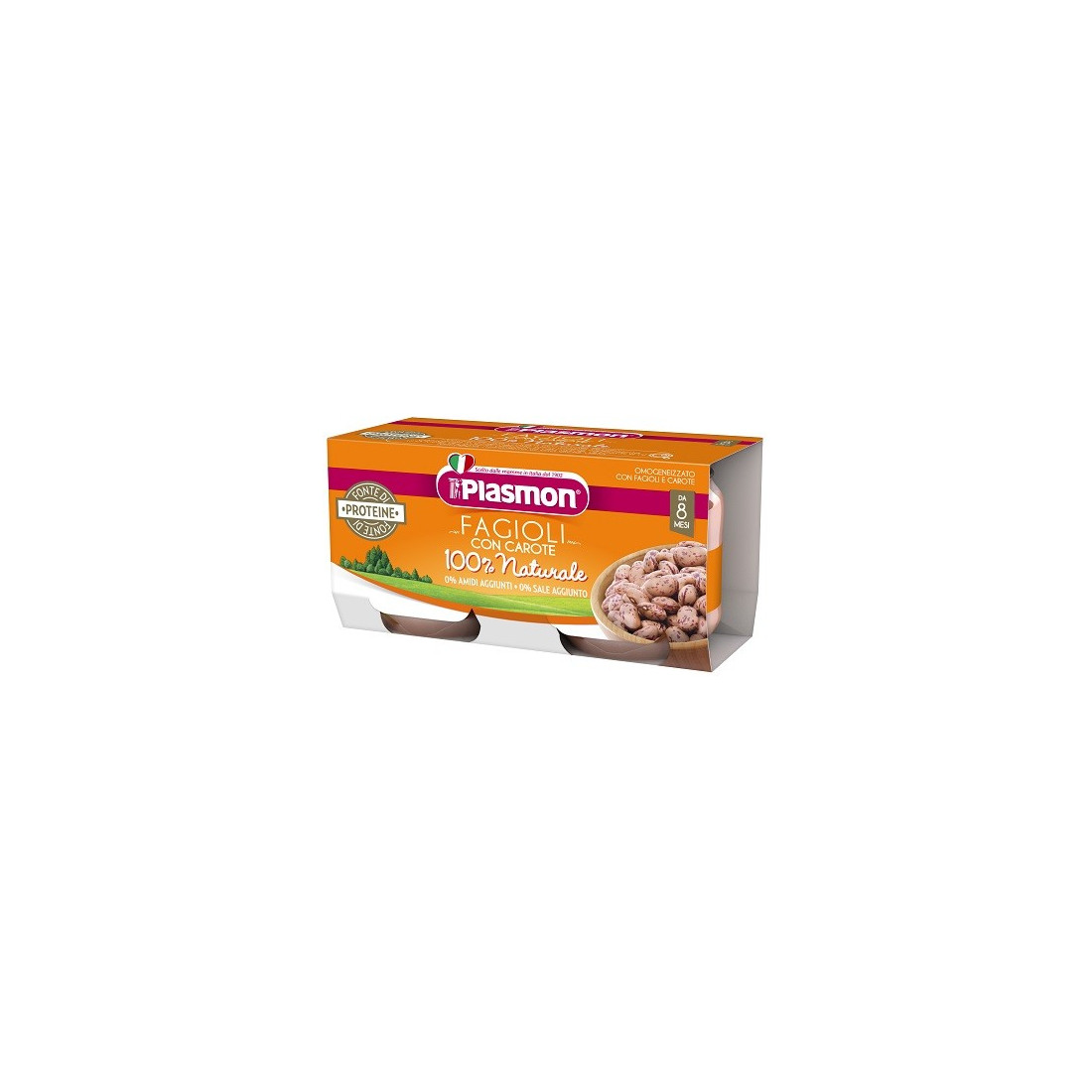 PLASMON IT'S THE SAME THING