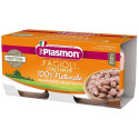 PLASMON IT'S THE SAME THING