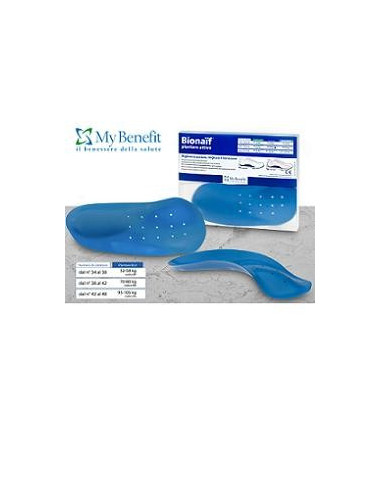 BIONAIF PLANTARE ATT BL PIC2PZ