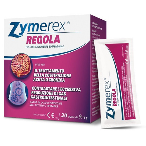 ZYMEREX REGULATION