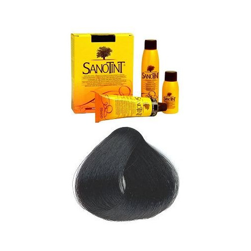 SANOTINT CHALLENGES 01