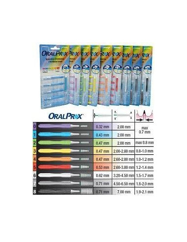 ORALPROX BLISTER 6PZ MIS 7 GRI