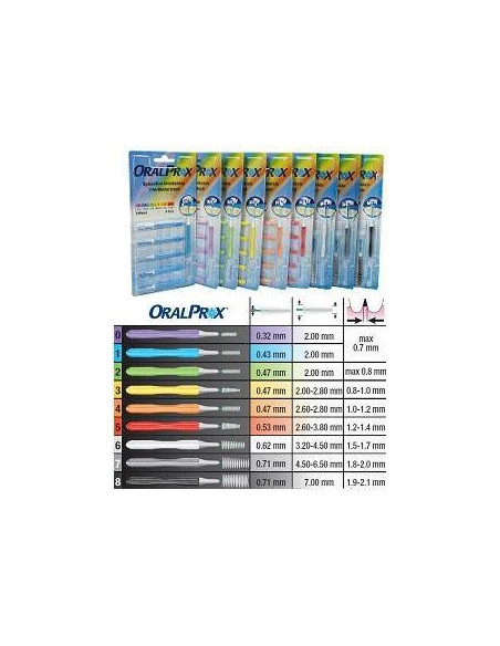 ORALPROX BLISTER 6PZ MIS 7 GRI