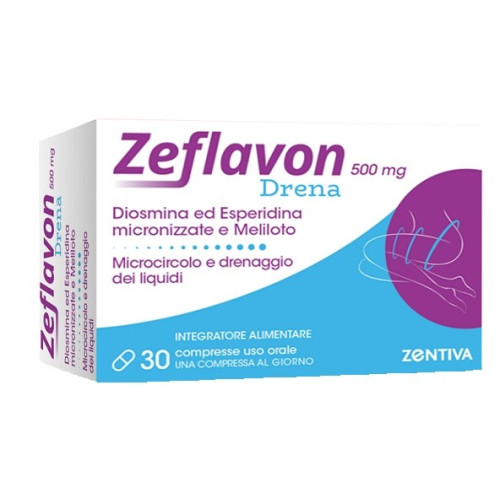 ZENTIVA IN THE DIRECTIONS FOR USE OF THE ADDITIVE AND PREMIXTURES, INDICATE THE STORAGE CONDITIONS