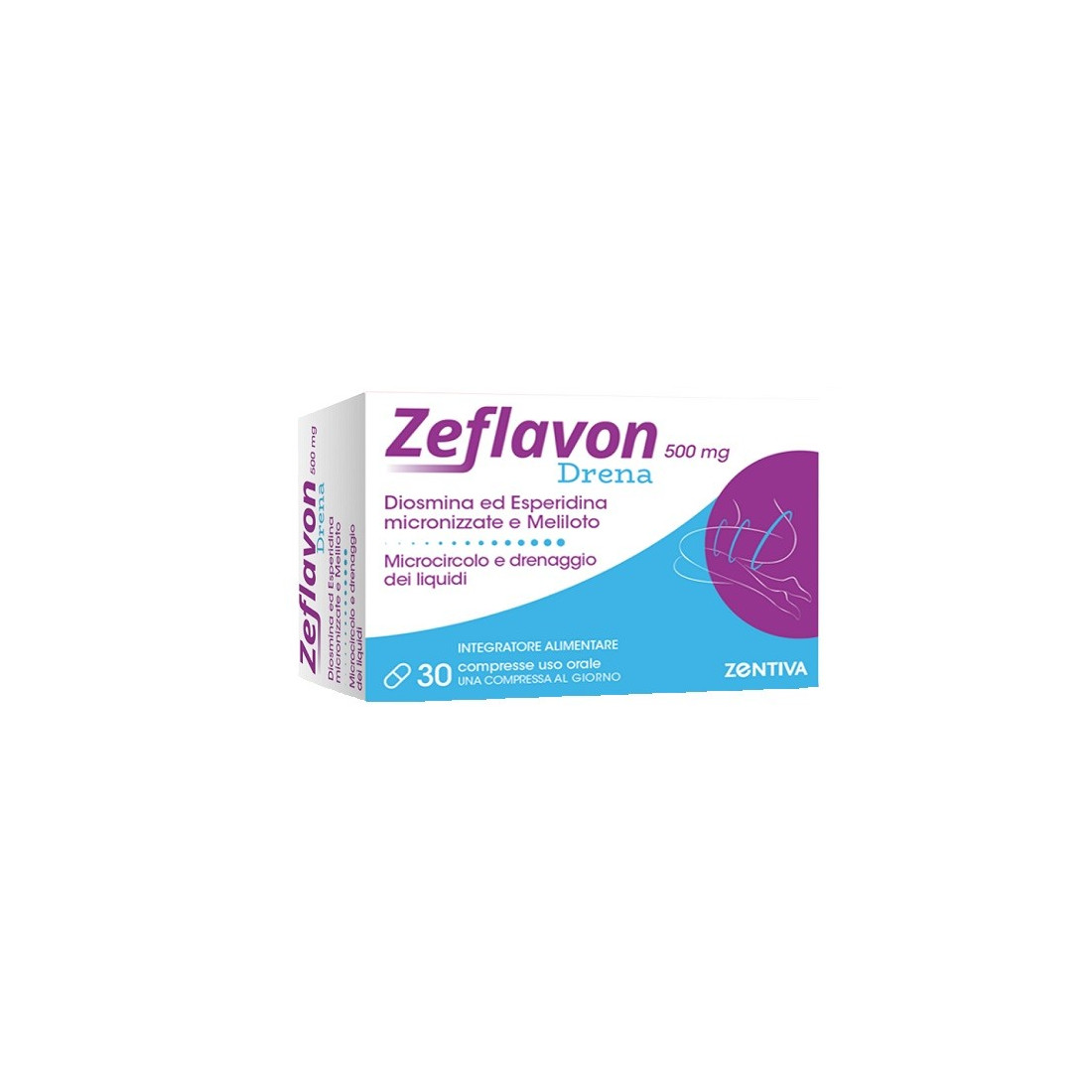 ZENTIVA IN THE DIRECTIONS FOR USE OF THE ADDITIVE AND PREMIXTURES, INDICATE THE STORAGE CONDITIONS