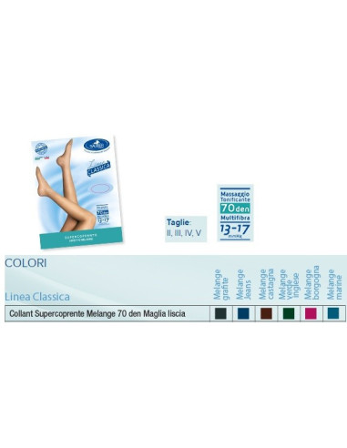 SAUBER COL 70 S/COP LIS MGRA 2