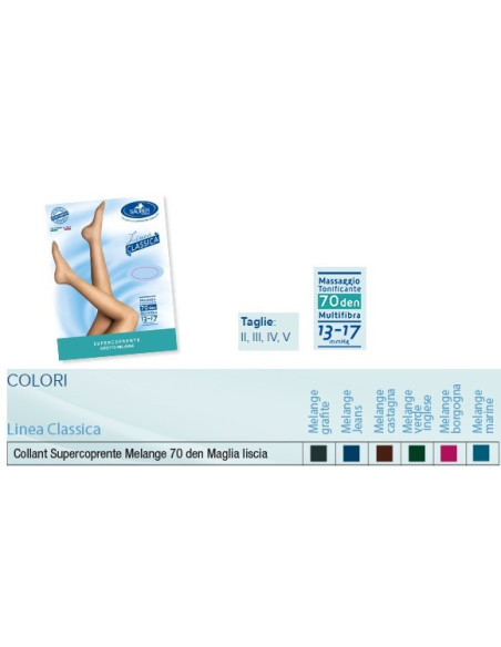 SAUBER COL 70 S/COP LIS MGRA 2