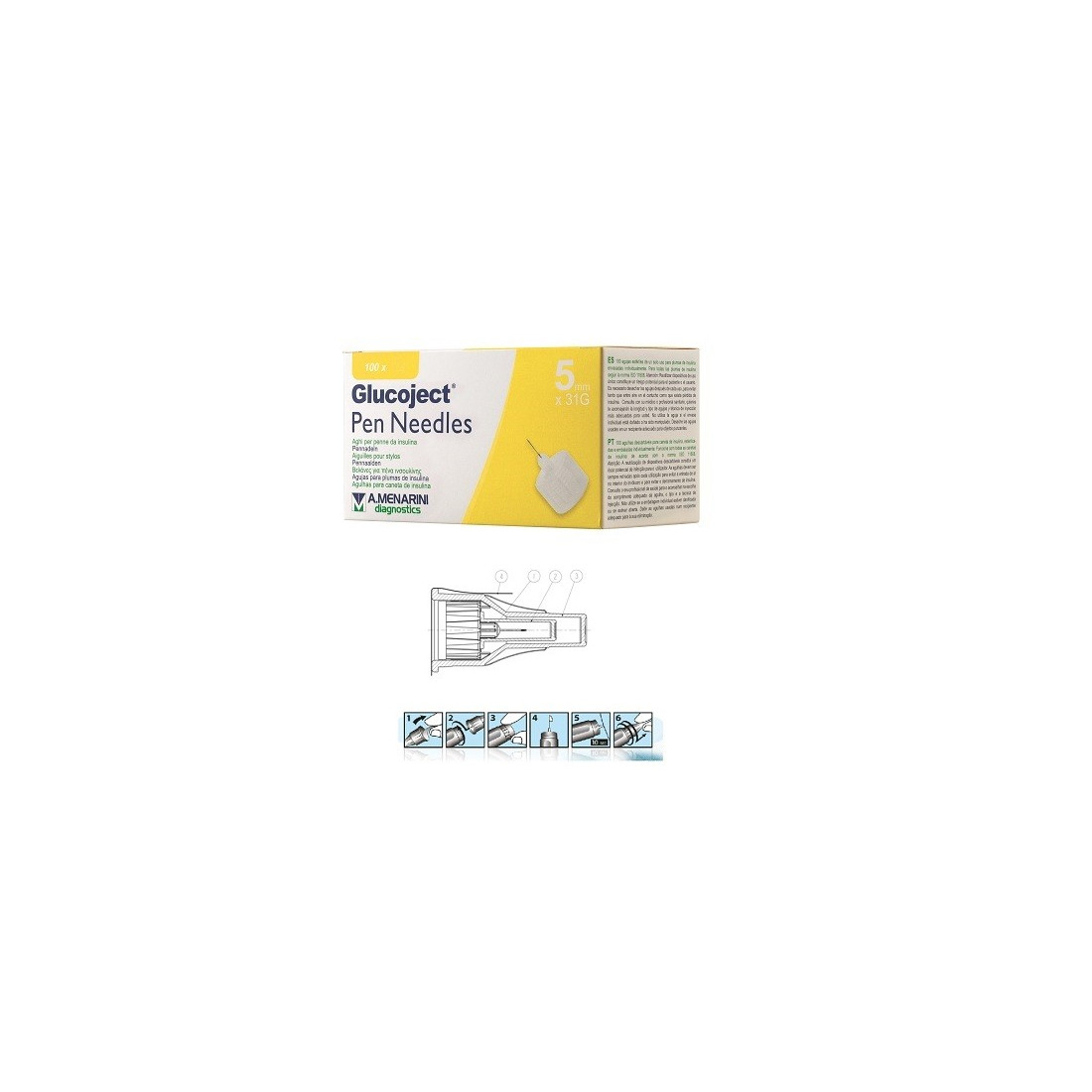 GLUCOJECT AGO PENNA 5MM G31