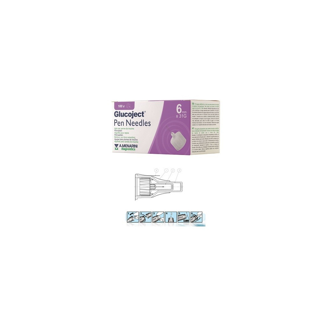GLUCOJECT AGO PENNA 6MM G31