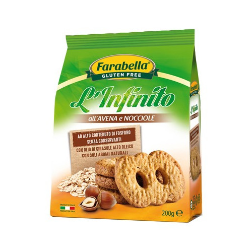 FARABELLA AVENA/NOCC INFINANCE