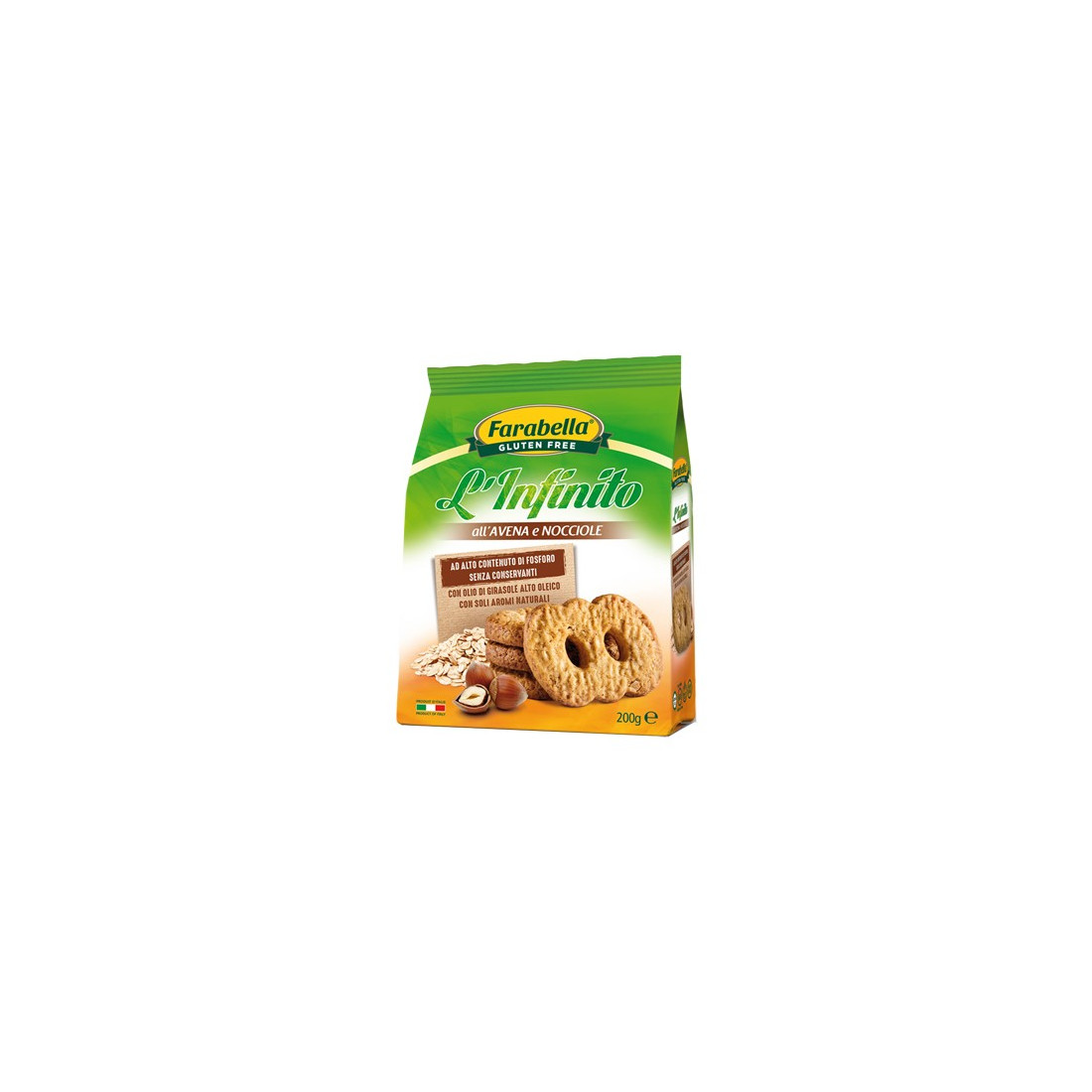 FARABELLA AVENA/NOCC INFINANCE