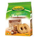 FARABELLA AVENA/NOCC INFINANCE