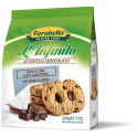 FARABELLA COCCO/CIOC INFINANCE