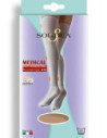 MEDICAL ANTI-EMB STOCK BI S