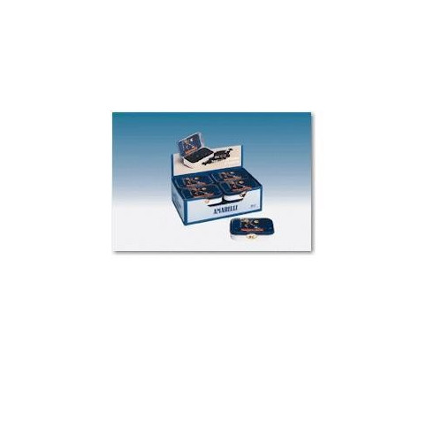 MANUFACTURE FROM MATERIALS OF ANY HEADING