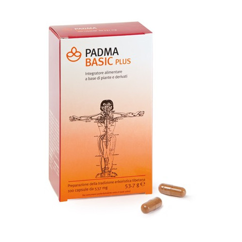 IT 'S CALLED PADMA BASIC PLUS