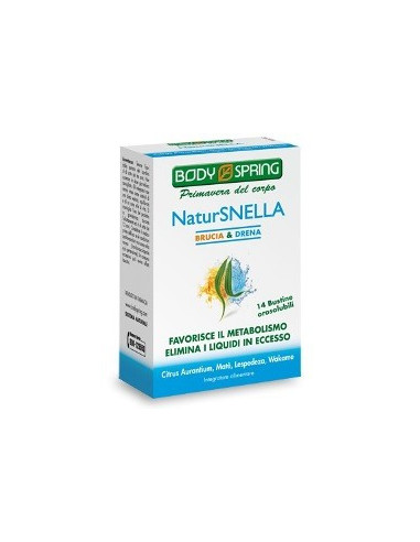 BODY SPRING BRUCIA DRENA 14BUS