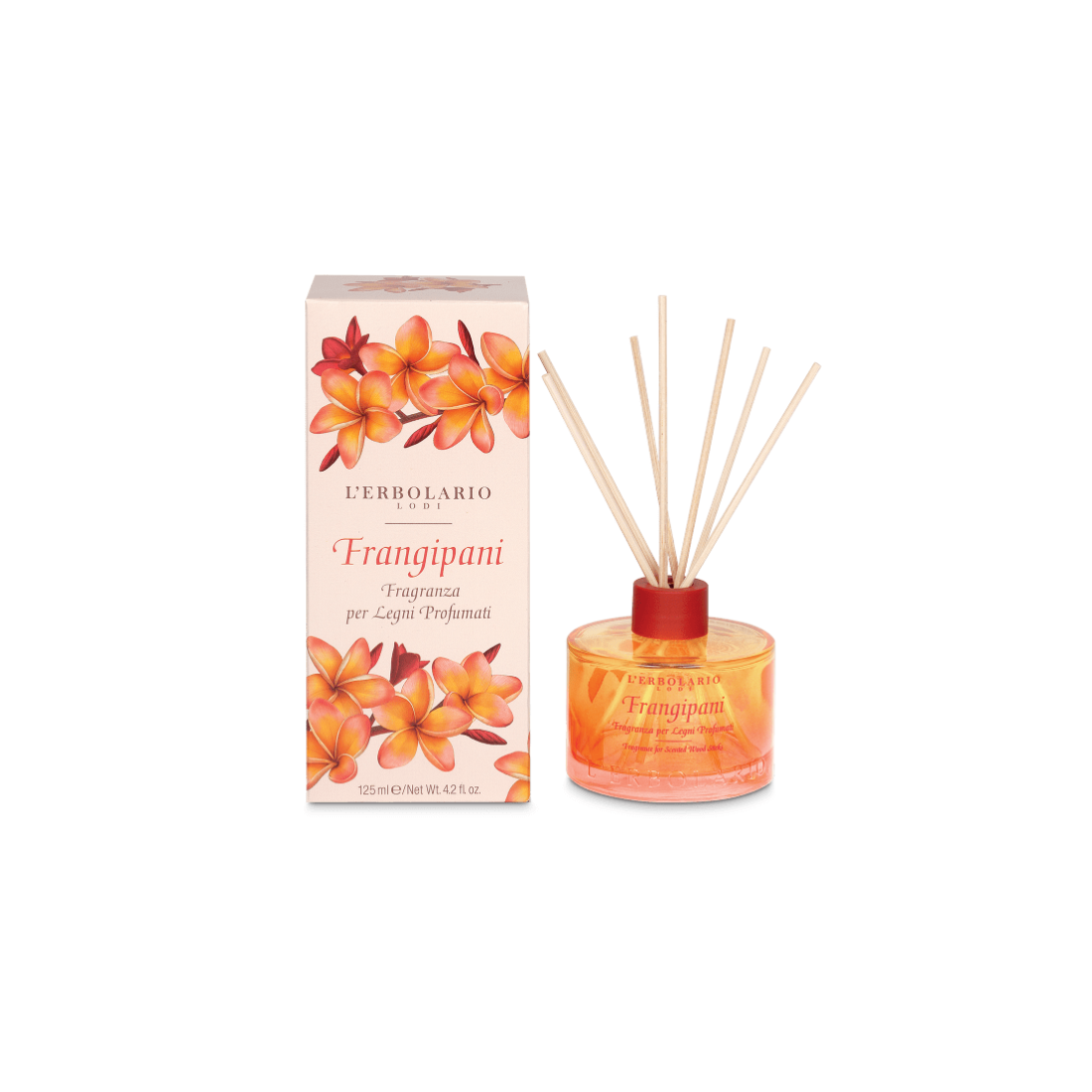 FRANGIPANI FRAGRANCE LAWS PRO