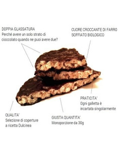 FARRETTA FONDENTE MALTITOLO30G