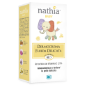 NATHIA IT IS NOT RECOMMENDED TO USE THIS PRODUCT