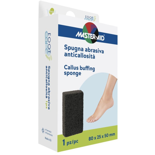 IT IS NOT RECOMMENDED TO USE THIS PRODUCT