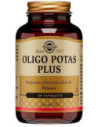 RILASTIL IT IS RECOMMENDED THAT YOU TAKE THE FOLLOWING MEDICINES: