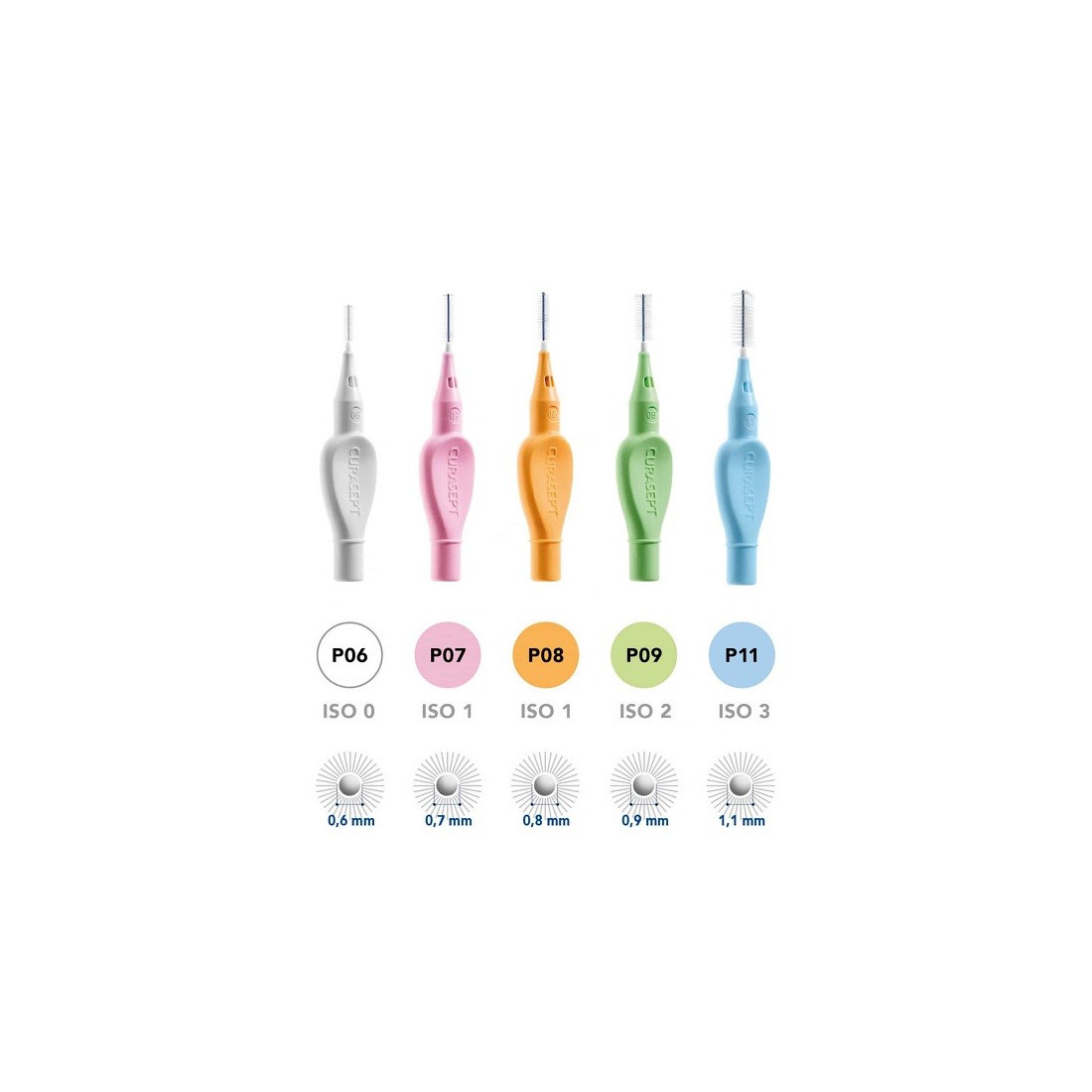 CURASEPT PROXI P08 ARA CHI 6PZ