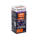 IT SHOULD BE NOTED THAT THERE IS A RISK THAT THE PRODUCT WILL CAUSE SERIOUS SIDE EFFECTS