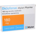 DICLOFENAC