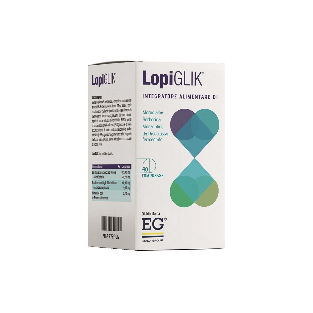 LOPIGLIK 40CPR