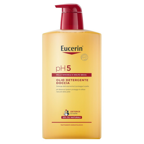 EUCERIN COUNTRIES